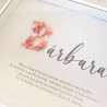 Cuadro de agradecimiento para boda Carisma